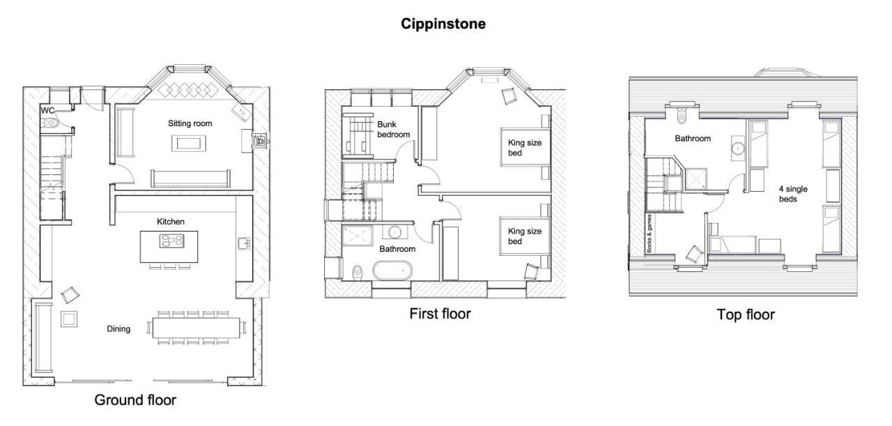 Cippinstone Villa Newport  Dış mekan fotoğraf